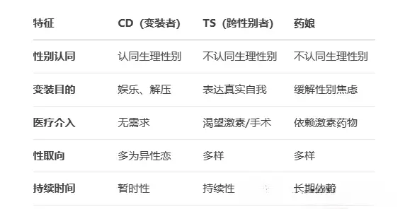 西檬之家K8是什么?字母圈新人必看 一