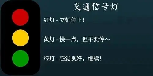 西檬之家字母圈中的s倾向是什么? 一